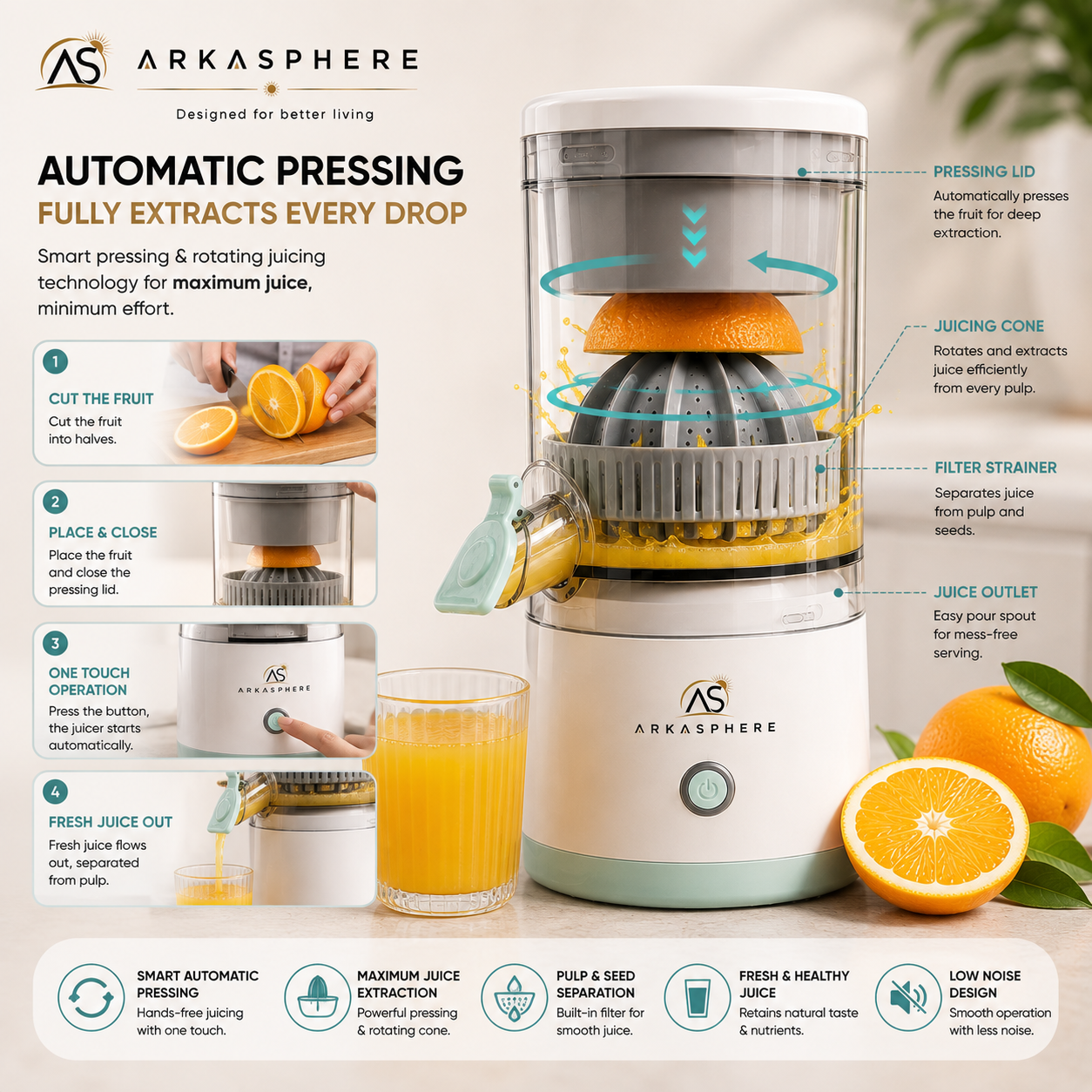 ARKASPHERE™ - Portable Rechargeable Juicer