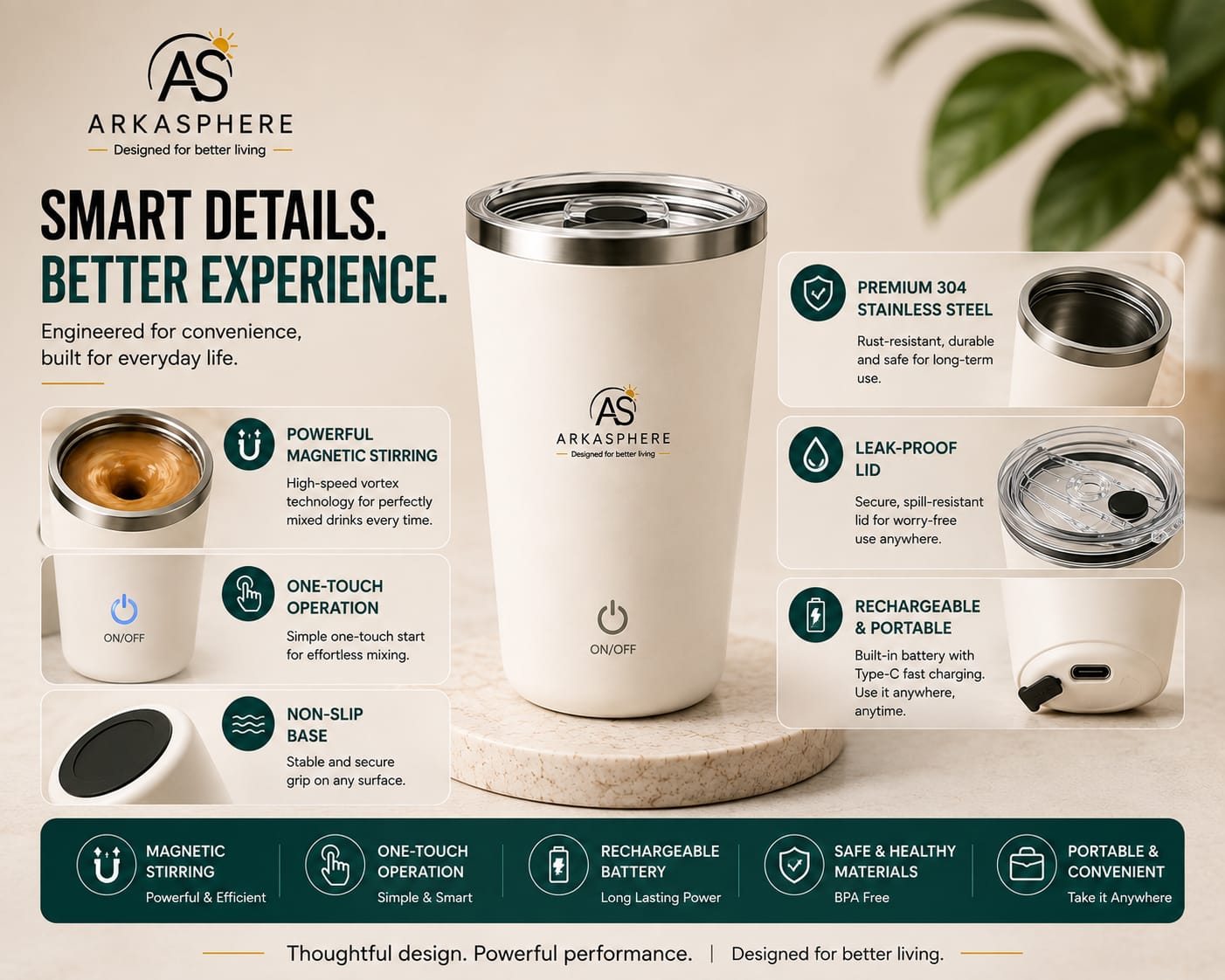 ARKASPHERE - Self Stirring Travel Mug with magnetic stirring and rechargeable power